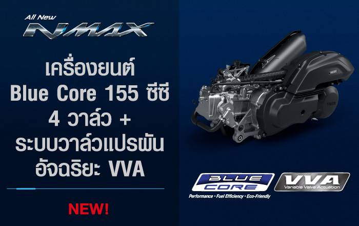 All New Yamaha NMAX 155 CC. 2025